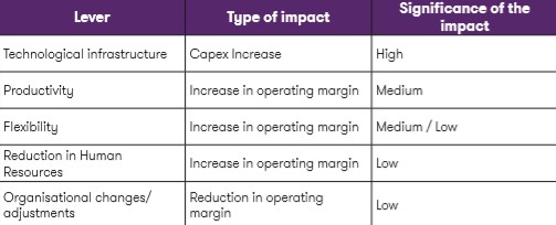 Table for Focus on_May 2020 TopHic 2.jpg