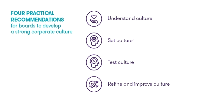 Four practical recommendations to develop a strong corporate culture