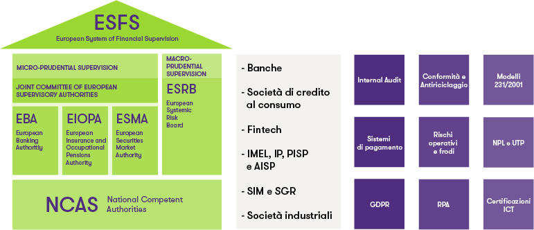 financial services image.jpg