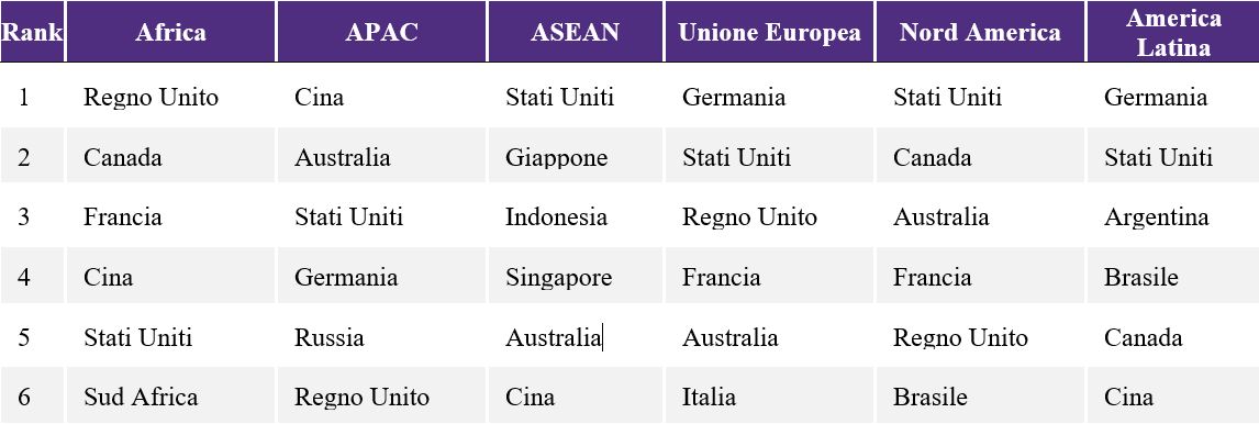 trasporto merci immagine 2.JPG