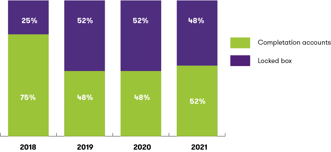 grafica 3 aprile.png
