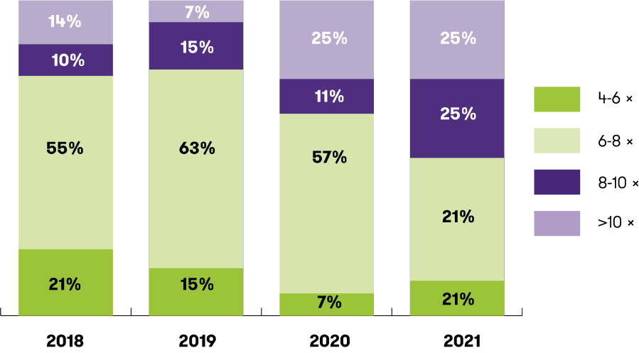 grafico 2 aprile.png