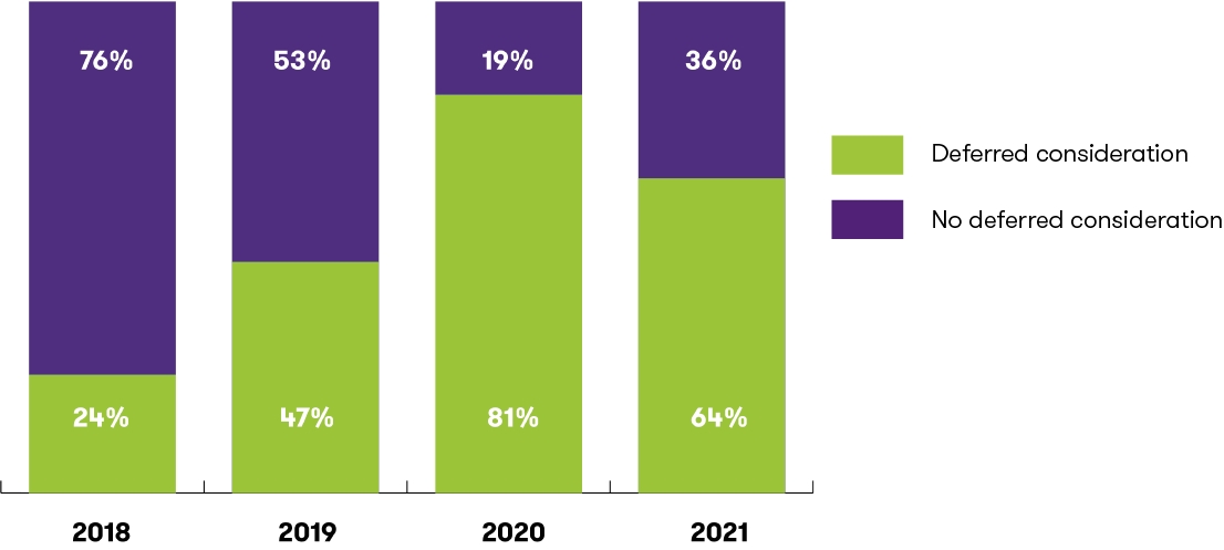 grafico 4 aprile.png