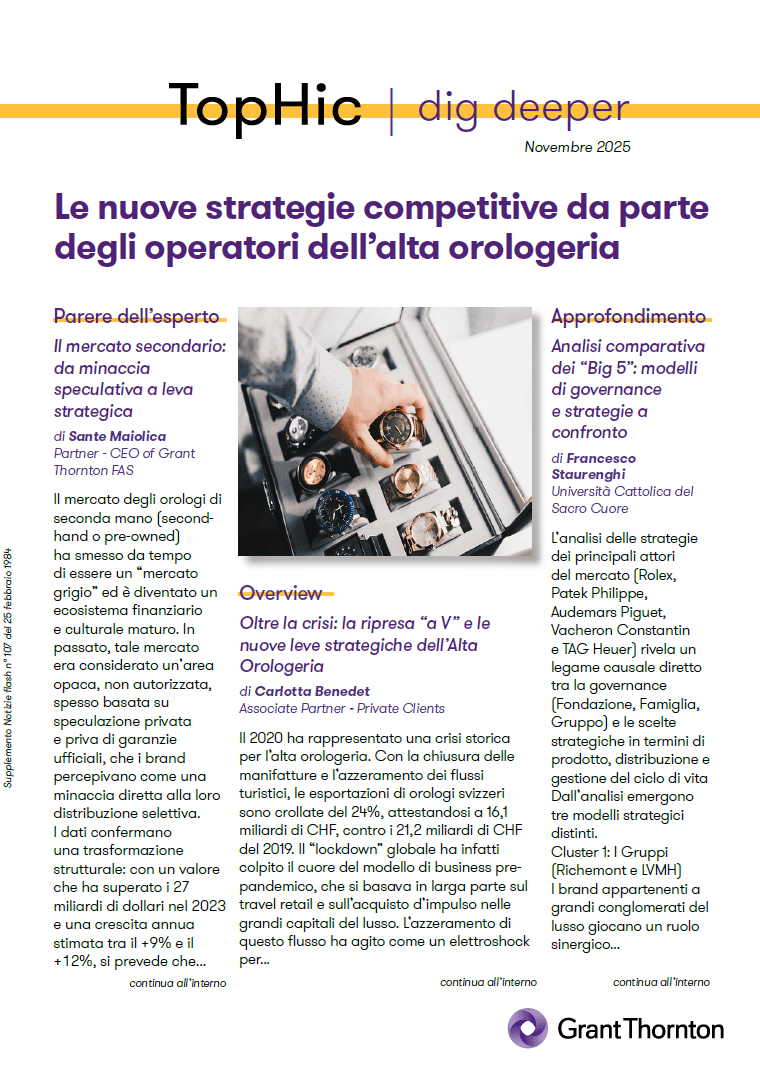 Strategie competitive degli operatori dell'alta orologeria