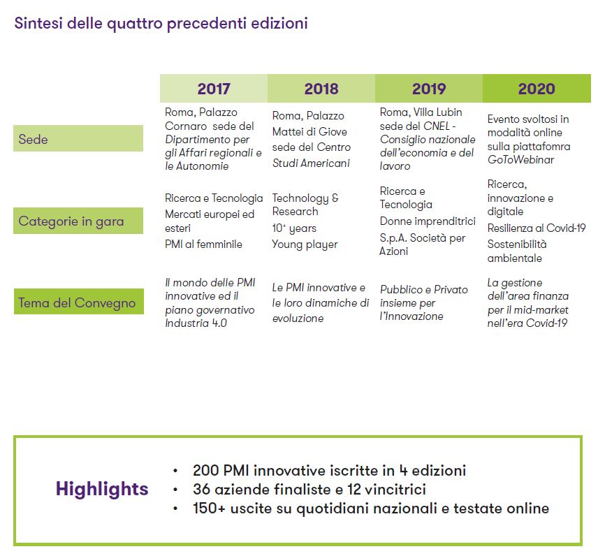 immagine overview 1.JPG