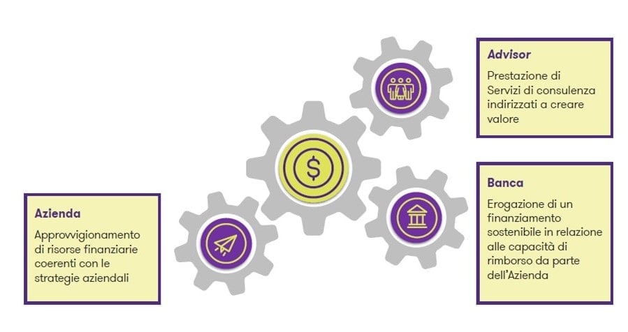 Tabella 3_tophic_parere esperto.jpg